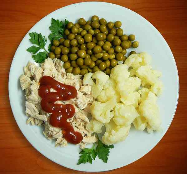 Куриное филе с капустой рецепты курицы в мультиварке редмонд