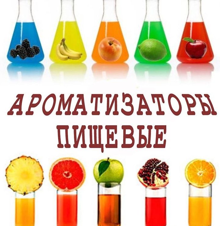 Исторический обзор использования ароматизаторов в пищевой промышленности Исторический обзор использования ароматизаторов в пищевой промышленности